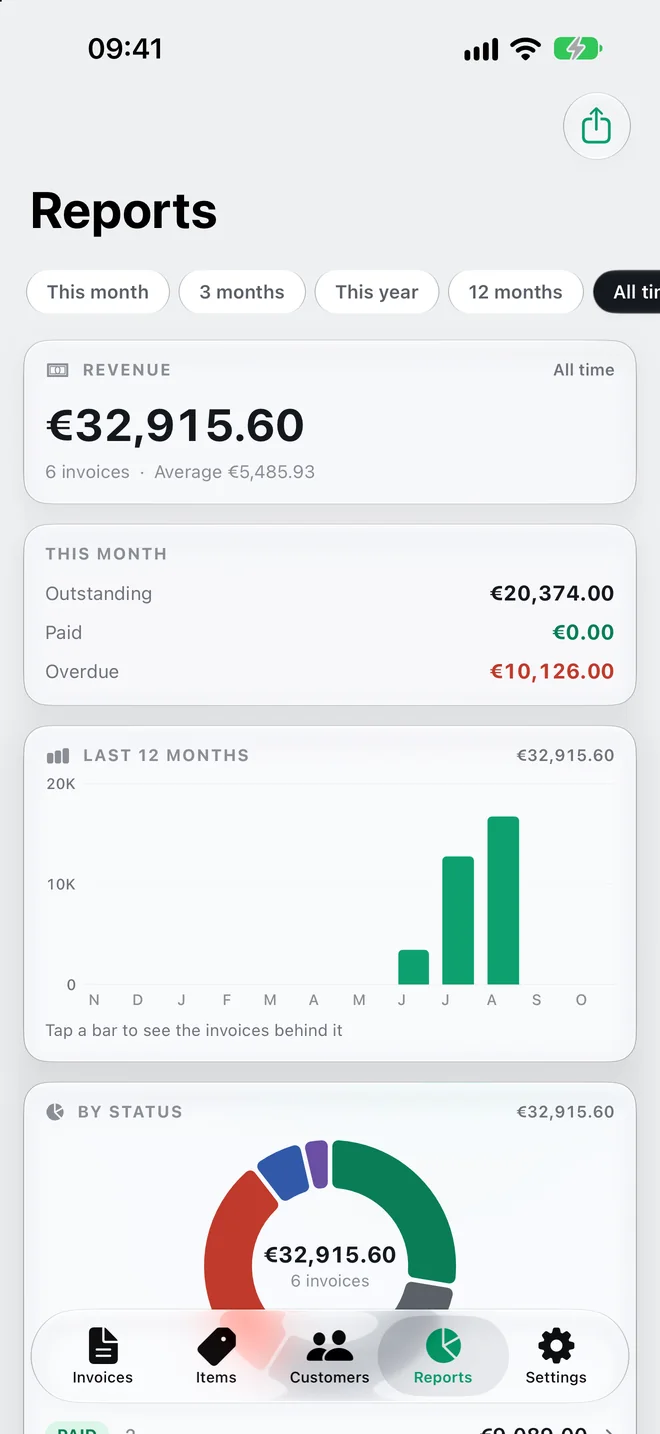 Bills on iPhone: Reports with revenue and the 12-month chart